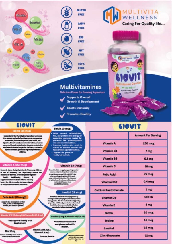 BIOVIT MULTIVITAMIN GUMMIES 30S - Image 2