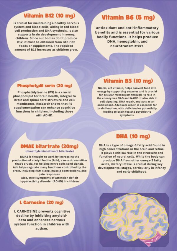 BRAIN UP GUMMIES 30S - Image 4